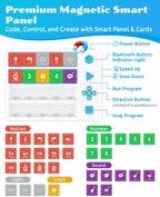 WhalesBot C3 Pro 12-in-1 Remote Control & Coding Robot Kit for Kids 4+, Advanced Smart Panel & Cards Programming, Educational STEM Toy, Block Building Set with Controller & Motor for Kids 4-6, 5-7