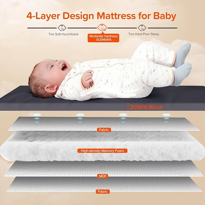 ELEMARA 3 in 1 Wide Baby Bassinet with Ajustable Side,2024 All Mesh Bedside Sleeper with Mattress,Sheet,Storage Pocket,Wheels and Trap,Playpen Travel Crib Bed with Bag