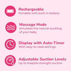 Spectra - S1 Plus Electric Breast Milk Pump with Tote Bag, Breast Milk Bottles and Cooler for Baby Feeding