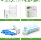 Ciieeo 3 Pcs Baby Wipes Dispenser Tissue Storage Box Wet Wipes Holder with Lid Refillable Wipe Case Container for Home Office Desk Transparent