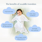 SleepingBaby Zipadee-Zip Transition Swaddle - Cozy Baby Swaddle Blanket with Zipper Convenience - Roomy Wearable Blanket for Easy Diaper Changes - Blue/Cream, Medium (6-12 Month)