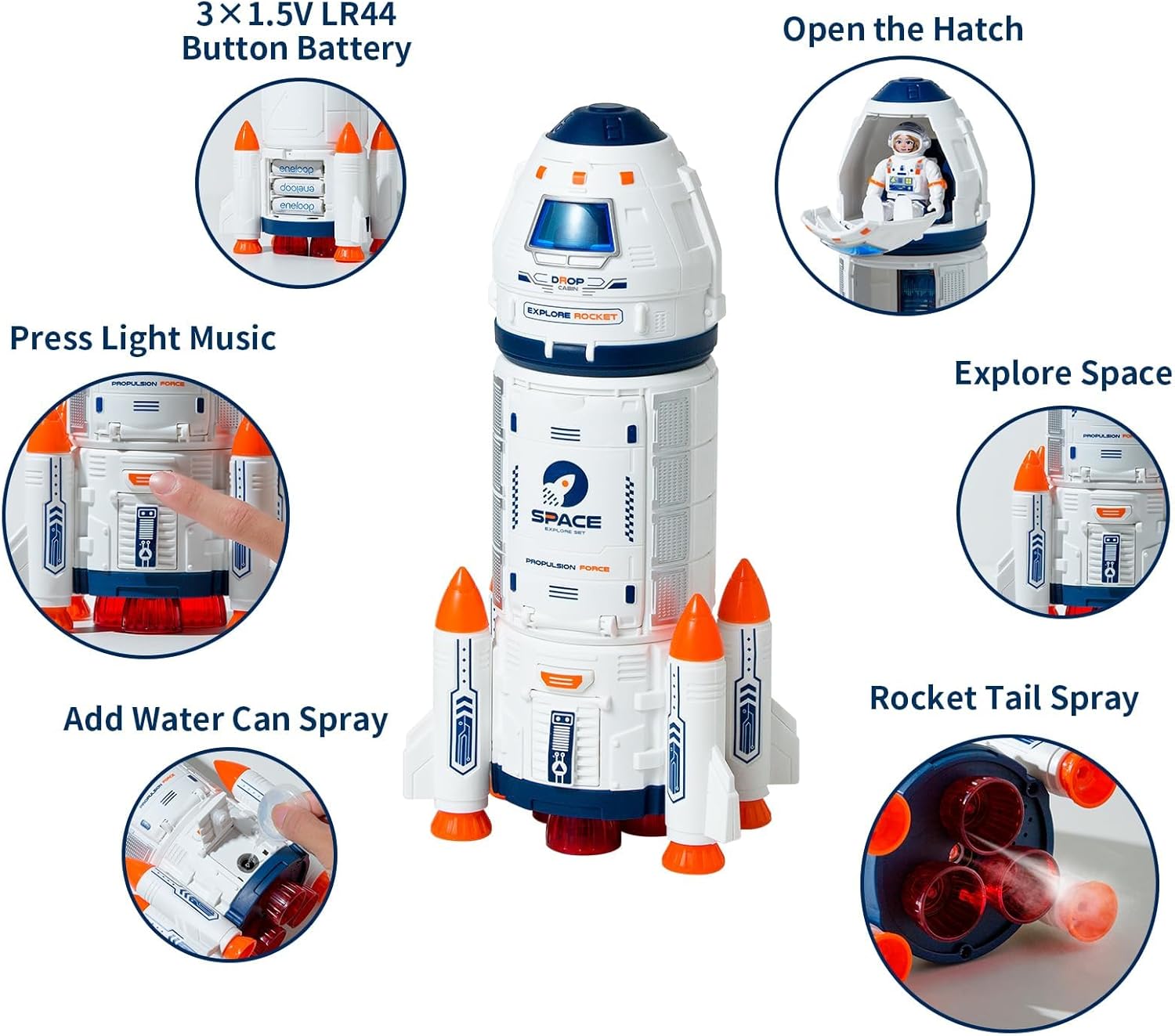 Concentration, Focus Rocket Toys, Rocket Ship ToyEducational, Concentration, Learning, Rocket FunSpace Gifts Toy, for Space Exploration, Knowledge - Toys 3-8