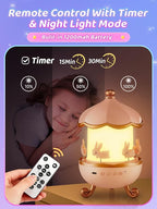 Sound Machine Baby Night Light Projector, 10 White Noise | 21 Colors | 15 Films Toddler Night Light for Kids, Remote Control Baby White Noise Machine, Unicorn Toys for Girls