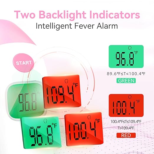 Forehead and Ear Thermometer 3 in 1 Non-Contact Backlight Body Object Temperature Checking Sensor Touchless Digital Thermometer with Fever Alert