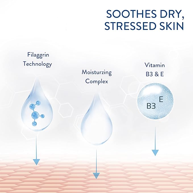 Cetaphil RESTORADERM Soothing Wash, 10 fl oz, Soothes Dry, Stressed Skin, Hypoallergenic, Soap & Paraben Free, National Eczema Association Endorsed