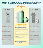 22oz Breast Milk Cooler Bottle – 24-Hour 360° Cooling Breastmilk Chiller with 2 Storage Bottles for Travel & Outdoor Use, Larger Capacity – Portable, Breastfeeding Essential Gift for New Moms