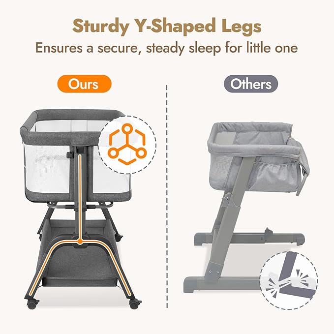 Papablic Baby Bassinet, Bedside Bassinet for Baby with Four-Sided Breathable Mesh & Soft Mattress, Adjustable Bassinet Bedside Sleeper with Storage Basket and Wheels, Easy to Assemble, Gray