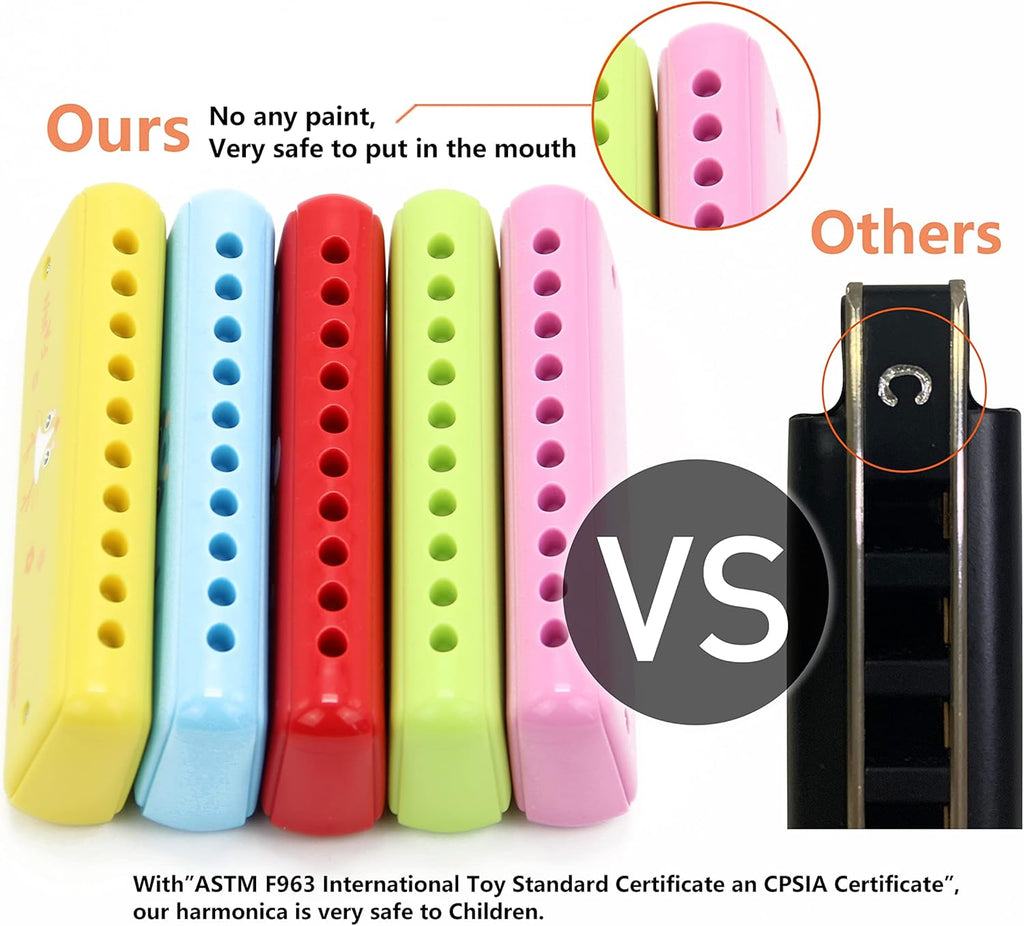 Colored Harmonica for Kids and Beginners - Easy-to-Learn Key of C Instrument - Portable and Lightweight.
