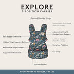 Baby Tula Explore Carriers - Breathable Baby Carrier Newborn to Toddler - Adjustable Toddler Carrier - Multiple Ergonomic Positions Front and Back - Ergonomic Fit for 7-45 lb - Mesh, Land Before