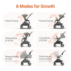 Air Lux Baby Stroller with Carbon Fiber Frame, One-Hand Fold & Reversible Seat, Magnetic 5-Pt Harness, Car Seat Adapter, 15.8lbs, Vetiver