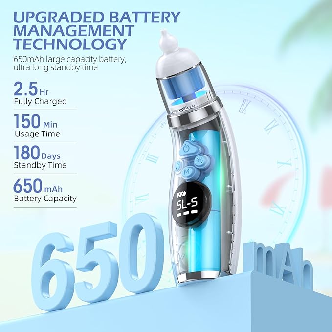 Nasal Aspirator for Baby with Light and Music, Electric Babies Nose Sucker with 3 Soft Silicone Tips, 5 Levels Suction Adjustment Nose Cleaner for Kids Girl Boy Adult Pets