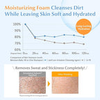 Mama&Kids Baby Face & Body Shampoo 15.55 fl oz (470ml) Baby Soap and Shampoo, Hypoallergenic All-in-one body shampoo for baby