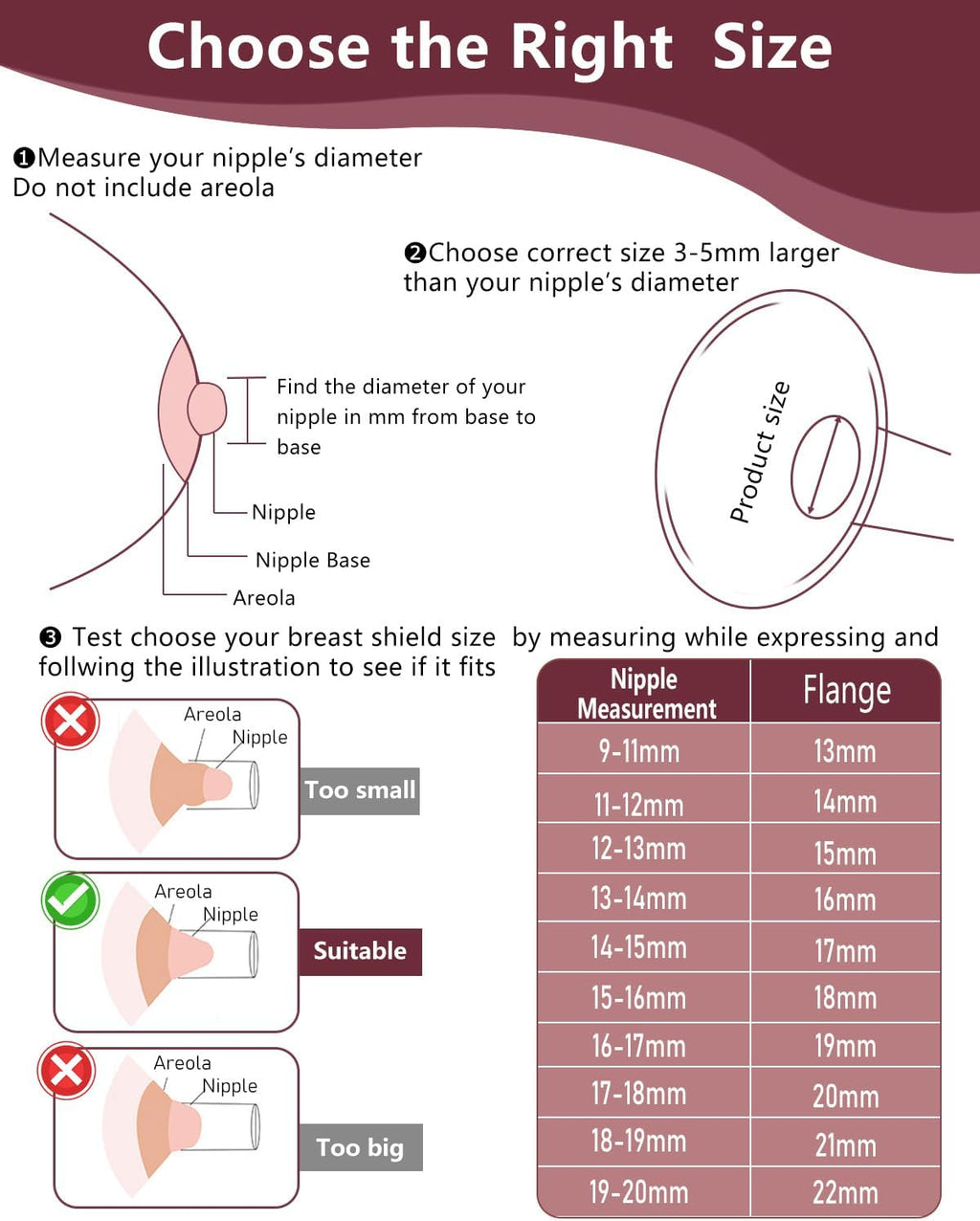 4Pcs Flange Insert 18mm Compatible with Momcozy M5/M9/M6/V2 Pro/V2 pro/S12 Pro/S9 Pro/Spectra/Medela/eufy/Elvie/Lansinoh/Paruu P10 Breast Pump,and Most 24mm Shields