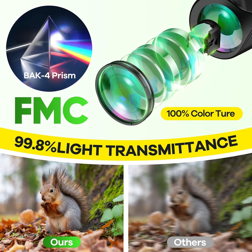 High Powered 15x25 Compact Binoculars for Adults&Kids with BAK4 Prism,FMC Lens,Waterproof Binocular with Low Light Vision,Small Binoculars for Cruise Ship/Theater/Travel/Sightseeing (Green)