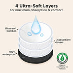 Organic Nursing Pads - 14 Washable Viscose Derived from Bamboo Breastfeeding Pads, Wash Bag, Reusable Breast Pads for Breastfeeding, Nipple Pads for Breastfeeding Essentials(Midnight Black, L 4.8")