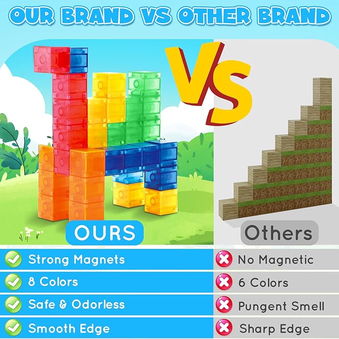 Magnetic Blocks, Magnetic Building Blocks for Toddlers 3+, Montessori Toys Preschool STEM Educational Sensory Magnet Tiles for Kids Boys and Girls Classroom Must Haves