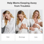 TSRETE Breast Pump, Double Wearable Electric Hands-Free Breast Pumps with 2 Modes, 9 Levels, LCD Display, Memory Function Rechargeable with Massage and Pumping Mode-27mm Flange-Green