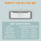 G TALECO GEAR Bed Rail for Toddlers, Stable Protective Bed Side Rails, Baby Bedrail Guard for Twin Full Queen & King Size Bed (74.8 Inch, 1 Piece)