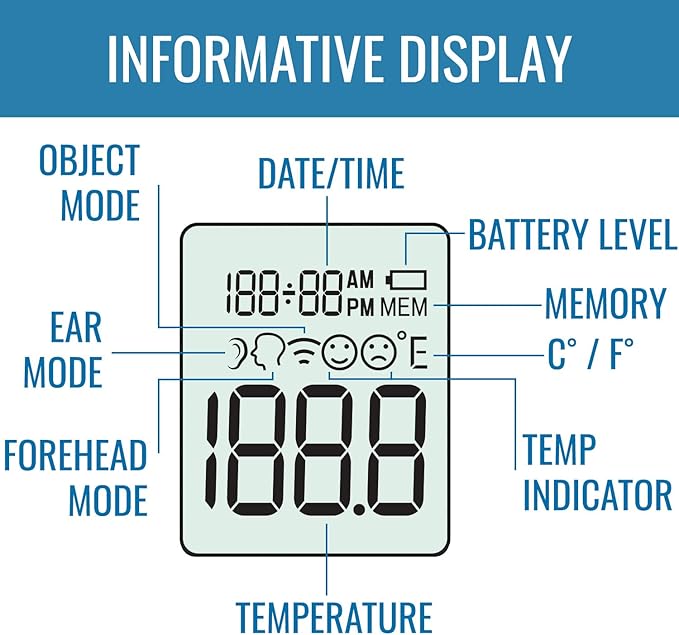 HealthSmart Talking Infrared Ear & Forehead Thermometer, No Probe Covers Needed, FSA & HSA Eligible, Visual Fever Alarm, Audio Readings in English & Spanish, Instant Scan (Pack of 100)