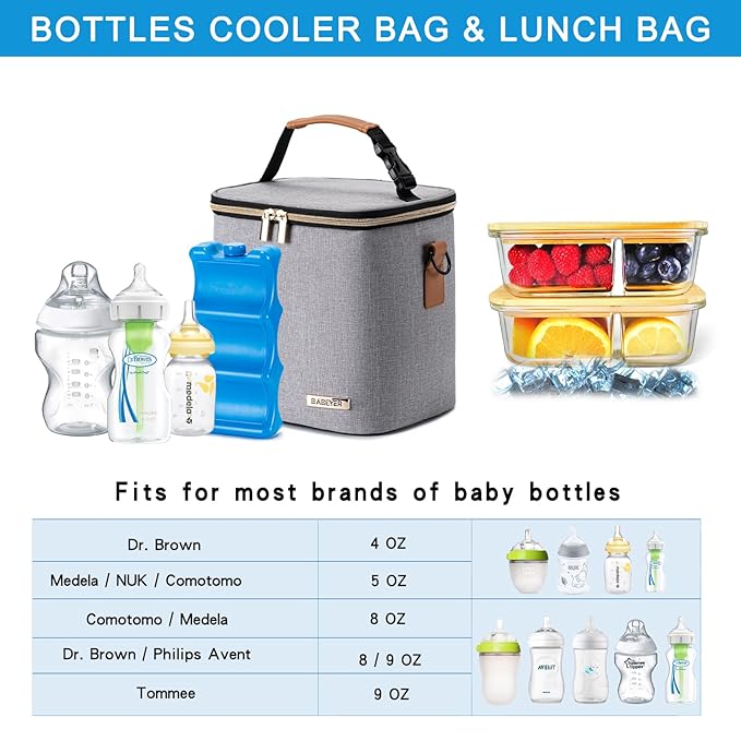 Breastmilk Cooler Bag with Ice Pack Fits 6 Baby Bottles Up to 9 Ounce, Baby Bottle Bag with Shoulder Strap for Nursing Mom Daycare, Grey