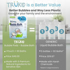 TruKid Bubble Podz Bubble Bath for Kids, Toddlers, & Babies, NEA-Accepted for Eczema, Gentle Refreshing Colloidal Oatmeal Bath Bomb for Sensitive Skin, pH Balanced, Tear Free, Unscented (60 Podz)