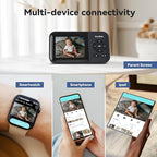 Smart Video Baby Monitor,2.8inch Display,1080p Camera,1500ft Long Range,WiFi On/Off Switch,Night Vision,Feeding Clock,Temperature Detection,2-Way Talk,Free Smart Phone App