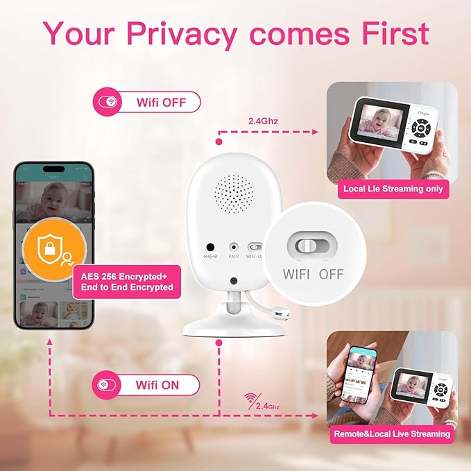 Smart Video Baby Monitor with Camera and Audio,Dual Mode,WiFi On/Off Switch,2.8inch Display,App,1080p Camera,1500ft Long Range,Night Vision,2-Way Talk,AI Baby Growth Album Function