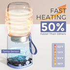 Portable Bottle Warmer Travel Baby Bottle Warmer for Breastmilk On The Go Travel Bottle Warmer Leak-Proof 2 Modes Fast Heating Three 3800mAH Battery Capacity to Meet Your All-Day Needs