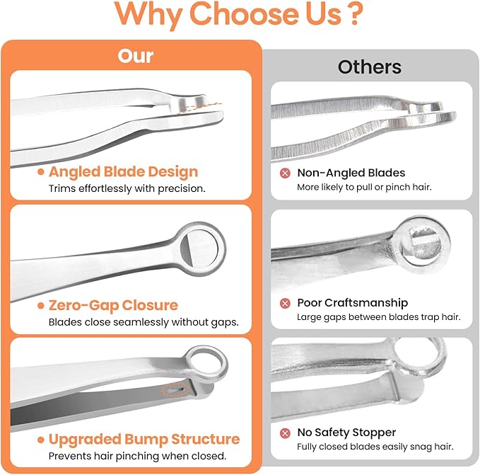 THRAU Nose Hair Trimmer for Men & Women, Stainless Steel Facial Hair Remover for Ear, Eyebrow and Beard, Round tip Trimming Tweezers, Body Grooming Kit