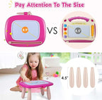 Smasiagon Toddler Girl Boy Toys,Magnetic Drawing Board for Toddlers 1-3,Early Learning Doodle Board Writing Painting Sketch Pad, Birthday Easter Valentines Day Gifts for Kids(Deep Pink)