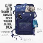 VENTURE 4TH Passport Holder Neck Wallet with RFID Blocking Nylon Lining - Hidden Neck Pouch for Travel (Sleek Navy Blue)