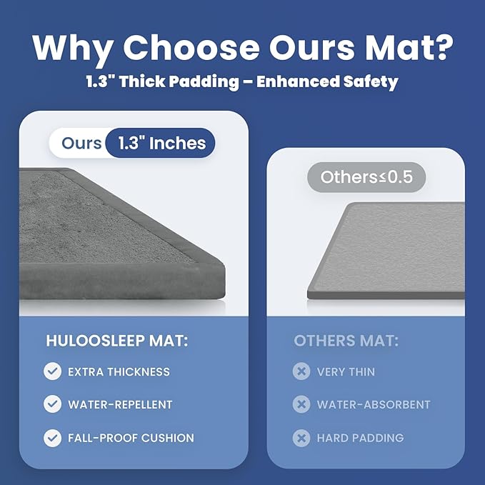 Baby Play Mat for Floor,1.3" Thick Memory foam Tummy Time Mat for Toddlers,Infants,kids,Water-Repellent Soft Nursery Rug ,79"×79" Extra Large Non Slip for Crawling&Yoga,Tatami Style for Living Room(Dark Grey)