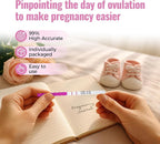 20 Packs LH Ovulation Test Strips Easy to Use Ovulation Tracker Kit Accurate Fertility Tracking for Women Quick Results at Home Use