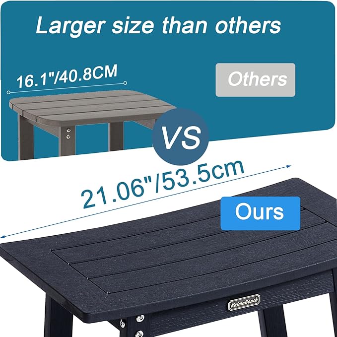 Large HDPS Shower Stool, Shower Bench for Inside to Sit On, Waterproof Bathroom Chair Seat for Shaving Legs, Foot Rest Stool with Storage Shelf, Non-Slip & No Maintenance, Black