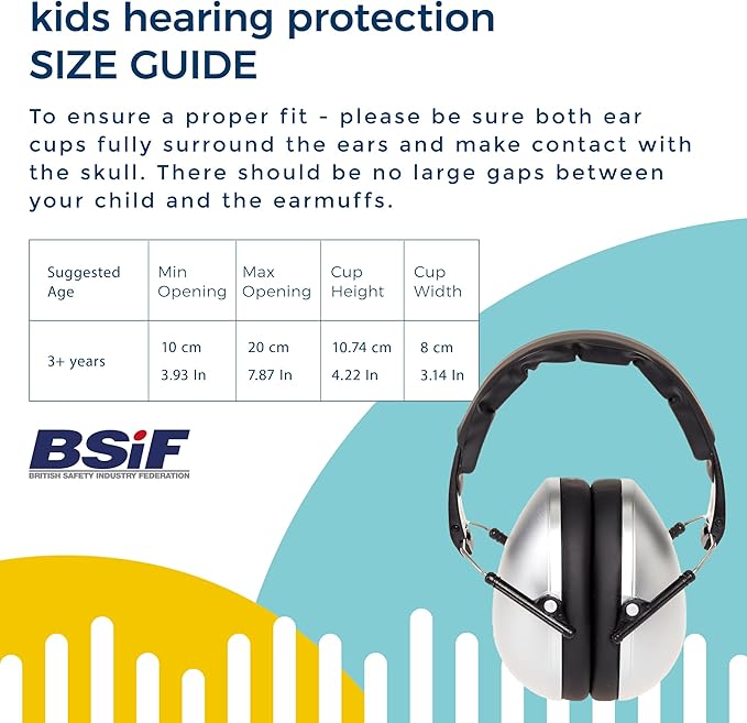 BANZ Kidz Earmuffs 2 Years & Older - Loud Noise Cancelling Kids Headphones & Toddler Ear Muffs, Size Adjustable