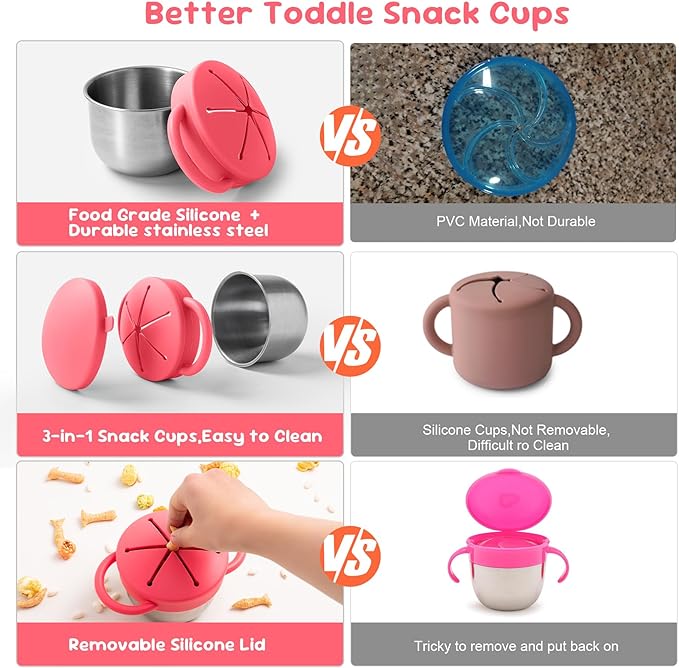 1 Pack Snack Containers for Toddlers, Stainless Steel Toddler Snack Cups with Silicone Food Catcher & Lids,Snack Cups for toddlers Spill Proof