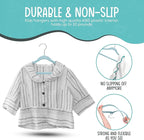 50 Premium Kids Velvet Hangers - 14" Non-Slip Ultra Slim Space-Saving Clothes Hangers with 360° Swivel Hook - Strong & Durable Hangers for Children & Preteens Wardrobe - Blue