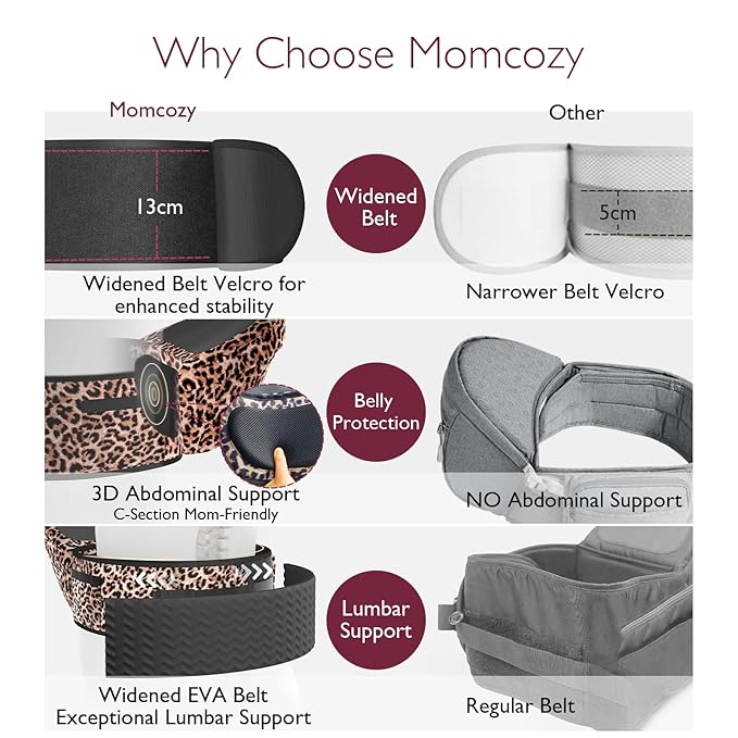 Momcozy Hip Seat Baby Carrier - Adjustable Waistband with Original 3D Belly Protector, Ergonomic Carrier with Various Pockets for Newborns & Toddlers up to 45lbs (Leopard, Medium)