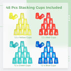 yeesport 48 PCS Sport Stacking Cups, Sport Training Game for Challenge Competition, Plastic Stacking Cups, Classic Family Game for Youth and Adults, Red+Blue+Green+Yellow
