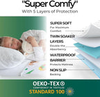 Hygge Sheets® Potty Training Pee Pads for Kids, Toddlers - 100% Waterproof, Non Slip Bed Wetting Pad for Twin Beds - Washable, Reusable Mattress & Sheet Protector - Safari