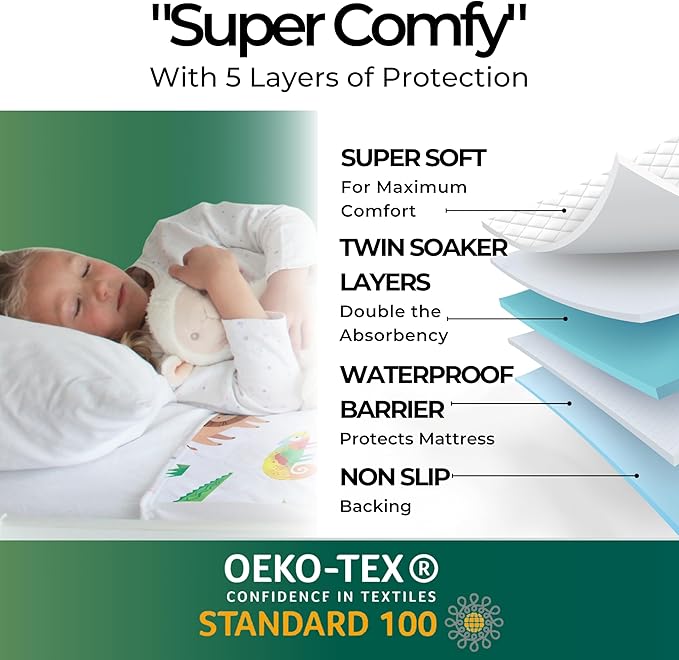 Hygge Sheets® Potty Training Pee Pads for Kids, Toddlers - 100% Waterproof, Non Slip Bed Wetting Pad for Twin Beds - Washable, Reusable Mattress & Sheet Protector - Safari