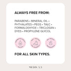 MEDIX Fragrance Free Retinol Body Lotion Crepey Skin Care Treatment | Firming Body & Face Moisturizer | Anti Aging Retinol Cream For Face Targets Loose Crepe Skin, Wrinkles, & Fine Lines, 15 Fl Oz