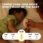 Baby Nail File Electric, Gentle Rechargeable Nail Trimmer, Baby Nail Clippers Grooming Kit Manicure Set for Infant Toddler or Adults, 6 Grinding Head Replacement Pads White