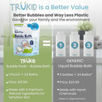 TruKid Bubble Podz Bubble Bath for Kids, Toddlers, & Babies, NEA-Accepted for Eczema, Gentle Refreshing Colloidal Oatmeal Bath Bomb for Sensitive Skin, pH Balanced, Tear Free, Unscented (24 Podz)