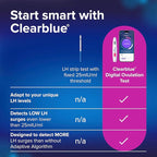 Clearblue Digital Ovulation Test, 30 Count