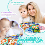 Jollybaby Reusable Soft Cloth ABC Alphabet/Letters Animal Flash Cards for Baby 0-3-6-9-12-18 Month, Curious Baby First Words Learning Activity Flashcards, Tummy Time Toy Gift for 1 Year Old Boy Girl