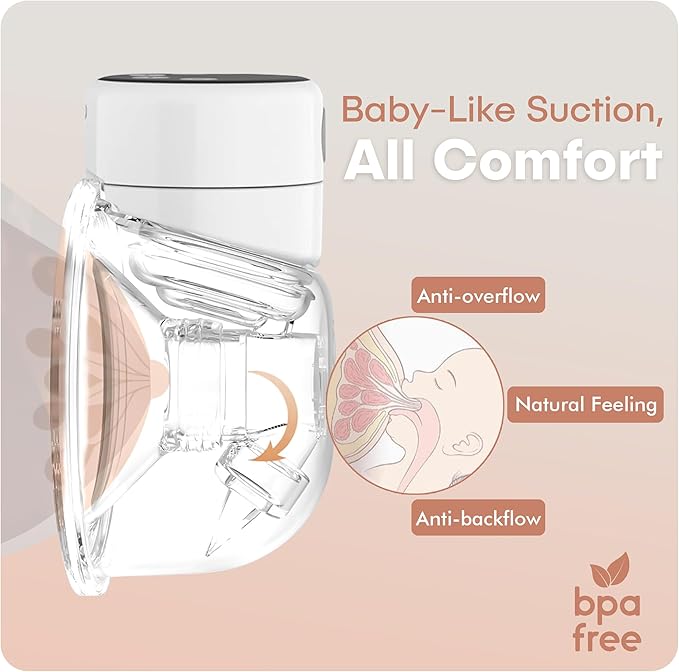 Wearable Hands-Free Electric Breast Pump – Double Portable Pump, 3 Modes 12 Levels, Quiet Rechargeable Breastfeeding Pump, LED Display, 24mm & Multiple Flange Sizes (1 Count)