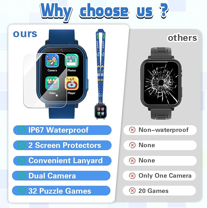 Kids Smart Watch Gift for Boys Ages 3-12, IP67 Waterproof, 32 Puzzle Games, HD Touchscreen Dual Camera Vedio Pedometer Music Player, Kids Watch Toy Birthday Gifts for Boys Ages 5 6 7 8 9 10 (Blue)