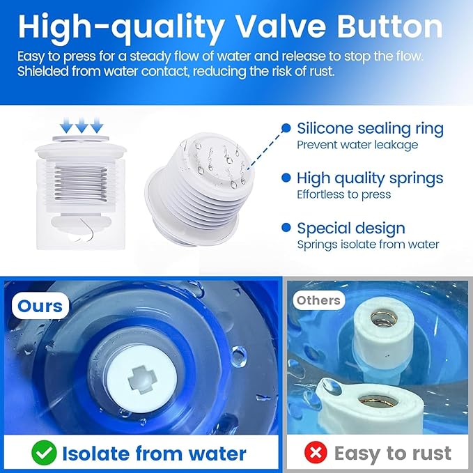 Neti Pot Sinus Rinse Bottle 260 ML with 60 Nasal Wash Salt Packets and Sticker Thermometer Nose Wash Cleaner Pressure Rinse Nasal Irrigation for Adult & Kid BPA Free (Blue)