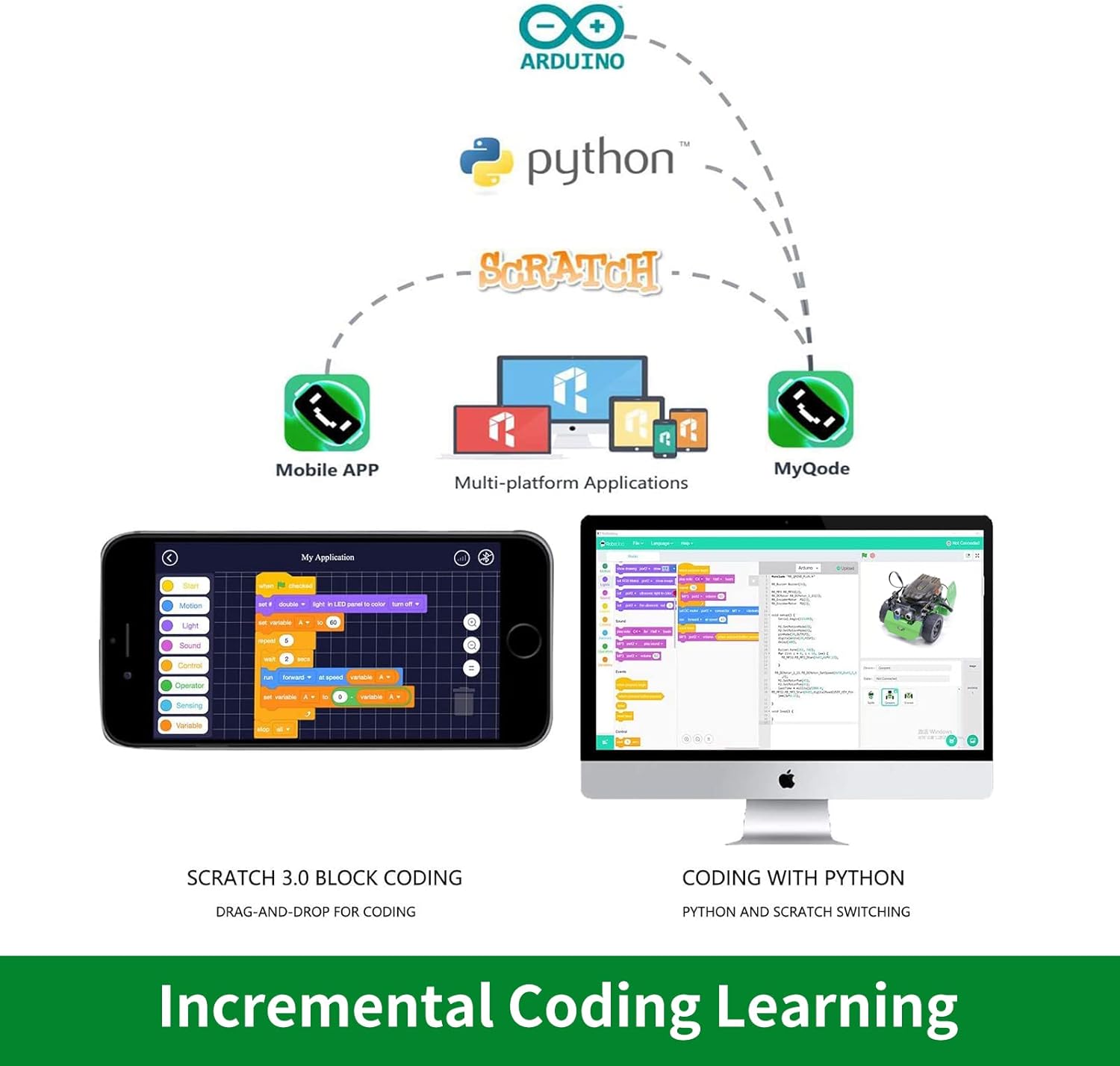 Qoopers 6 in 1 Programming Robot Building Kit with Remote Control, LED Martrix, Ultrasonic Sensor etc. for Scratch Arduino Python Learning, Coding Toy for Kids
